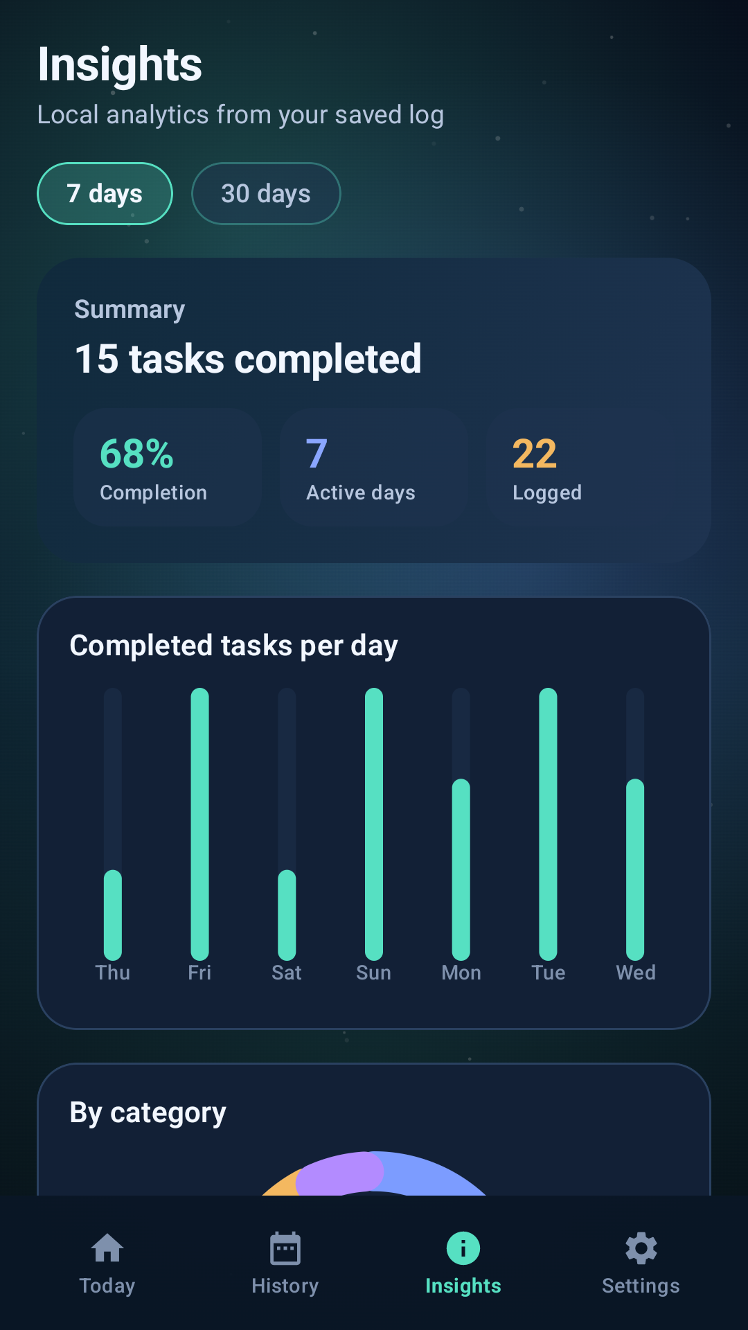 Clear Log insights screen